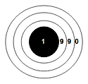 Gentle shooting on 1990